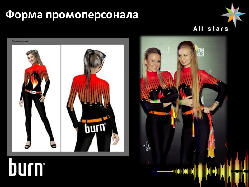 Информация о мероприятии Форма промоперсонала